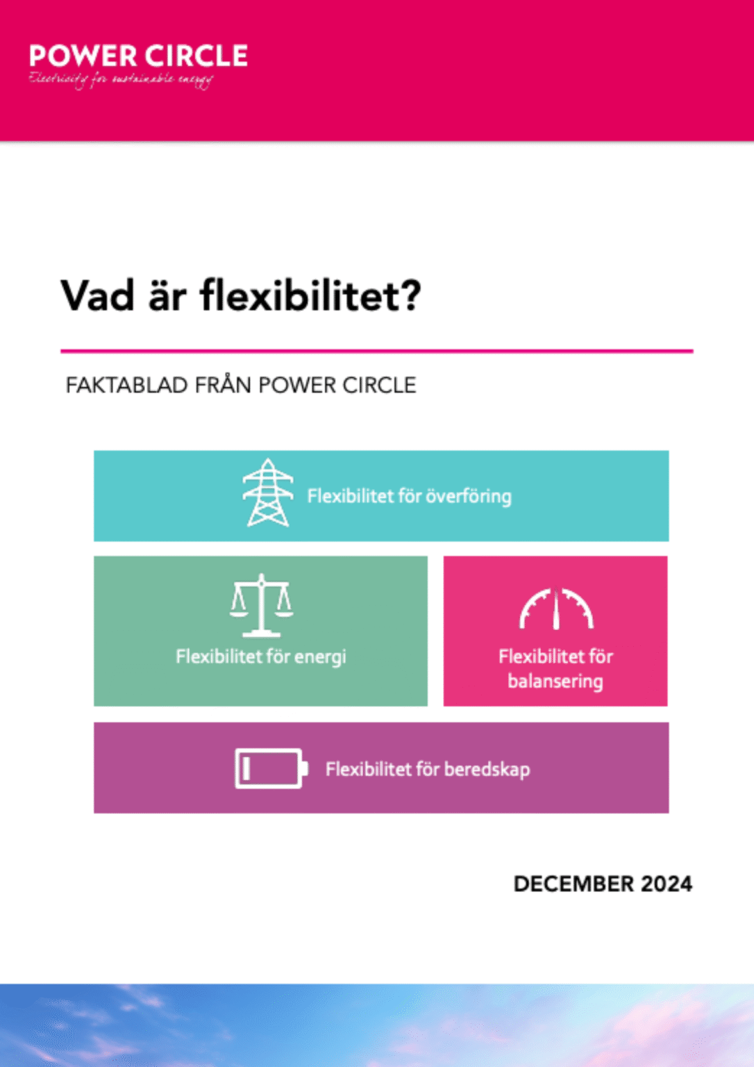 FlexAbility - PowerCircle
